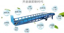 8-10T移動式登車橋/液壓裝卸平臺/叉車集裝廂卸貨