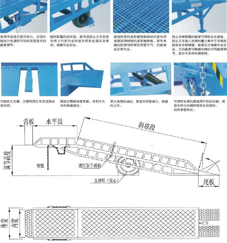 移動式登車橋細節(jié)圖介紹